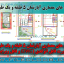 نقشه آپارتمان مسکونی / دانلود نقشه های فاز دو ساختمان مسکونی ( نقشه های معماری ) ( نقشه آپارتمان ) / ساختمان مورد تائید نظام مهندسی / طرح آپارتمان مسکونی / طراحی مسکونی